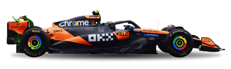 McLaren 2025