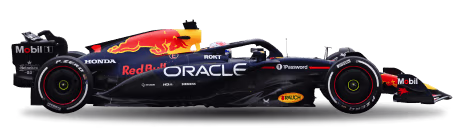 Red Bull Racing 2025