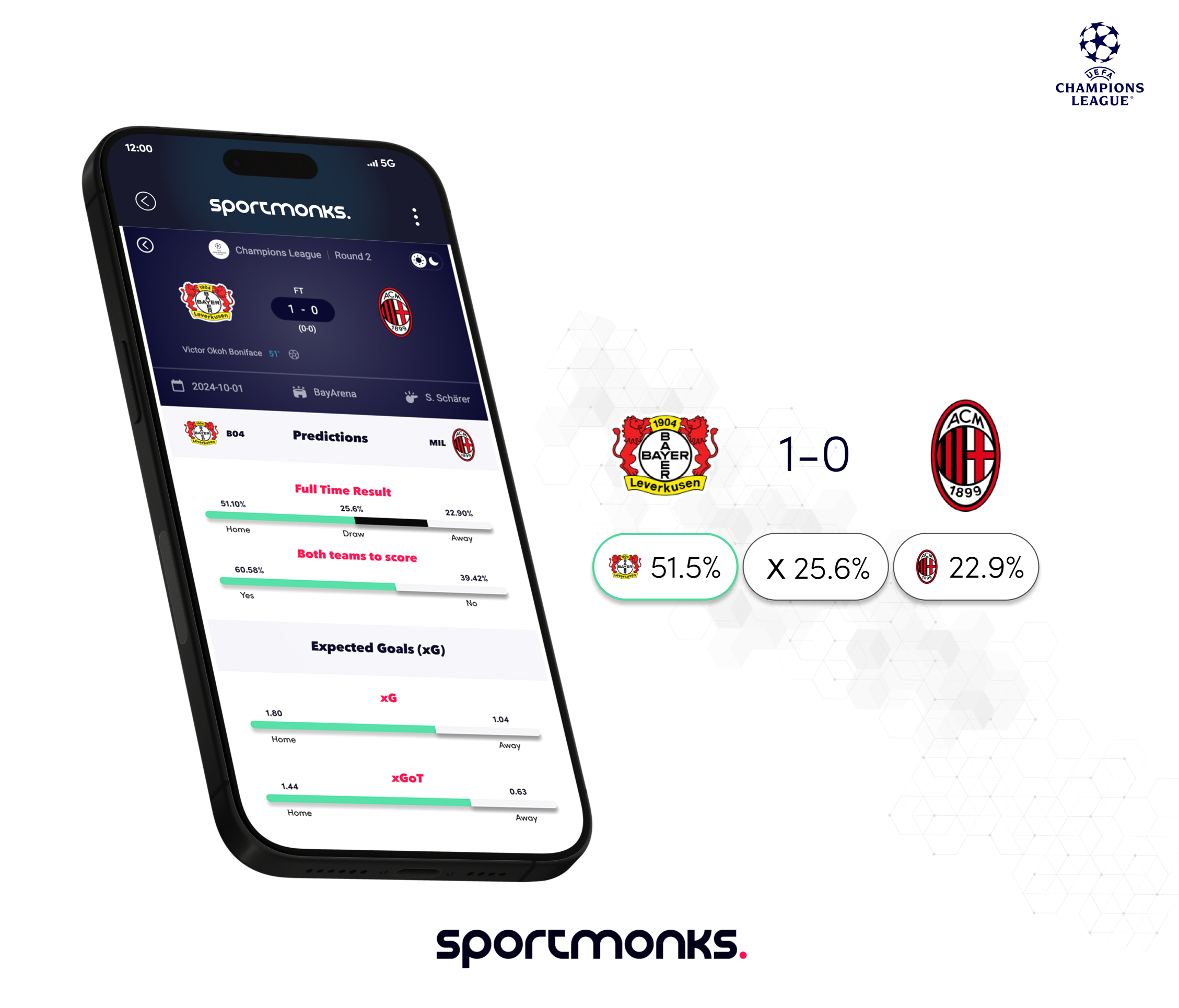 b04 vs Milan predictions