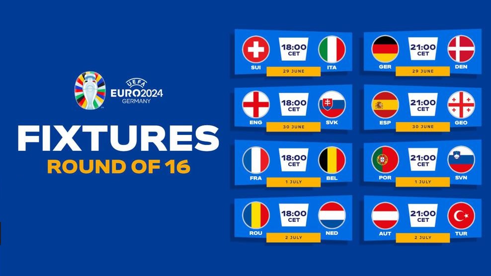 Round of 16- Euro 2024