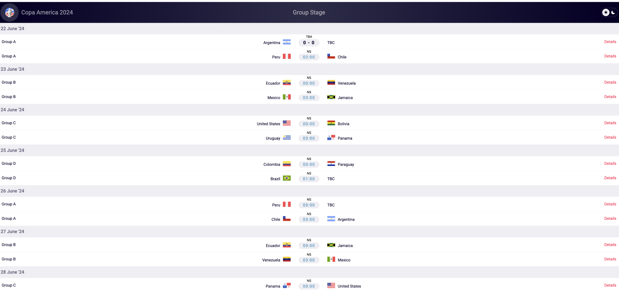 Copa America 2024 Livescore