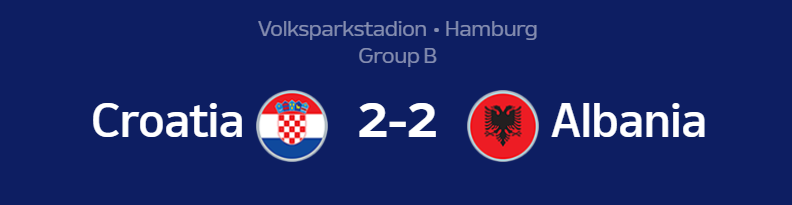 Crotia-vs-Albania-Euro-2024