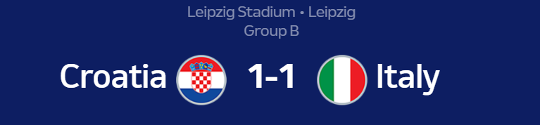 Crotia-vs-Italy-Euro-2024