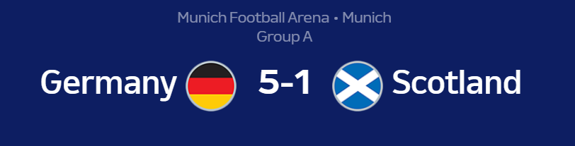 Germany-vs-Scotland-Euro-2024