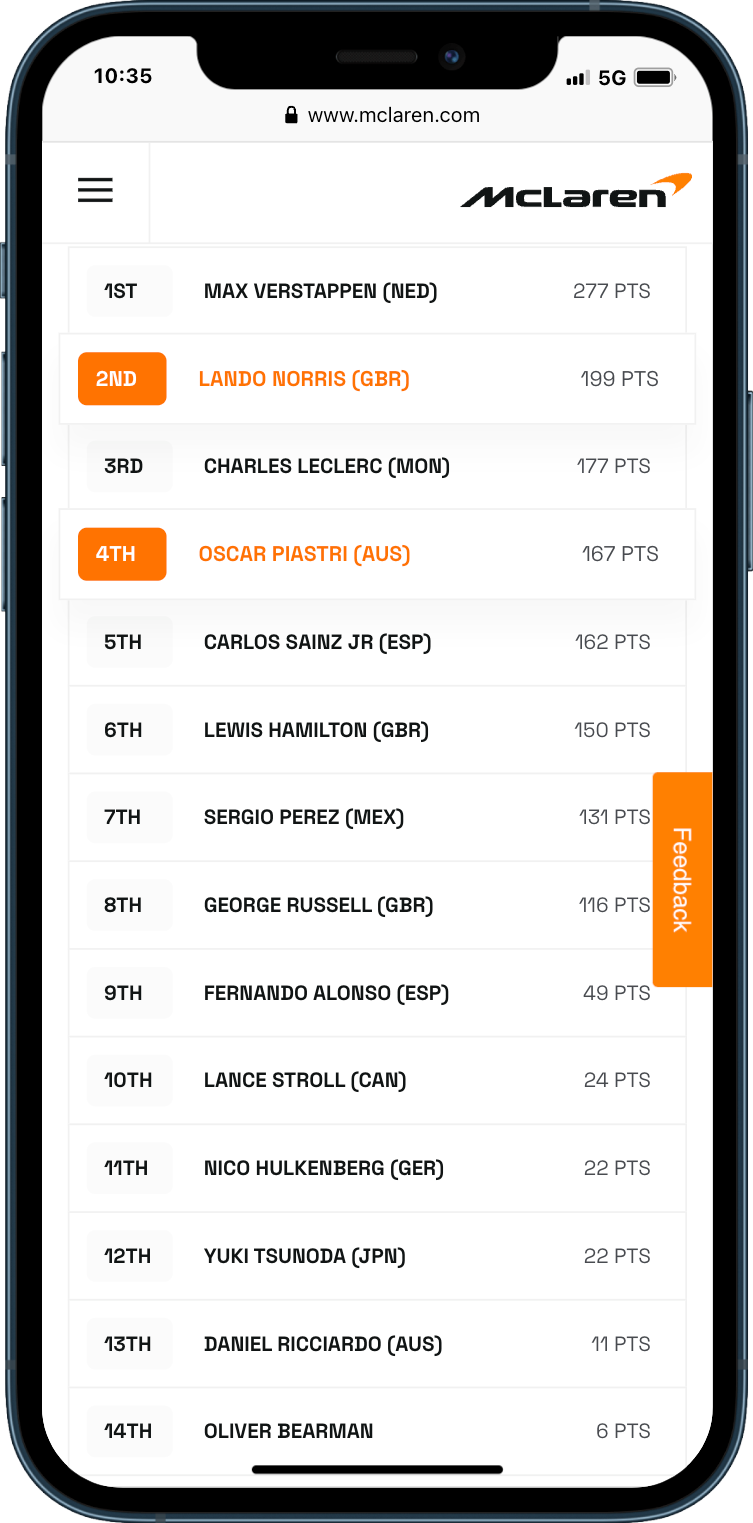 McLaren using our standings data on their website.
