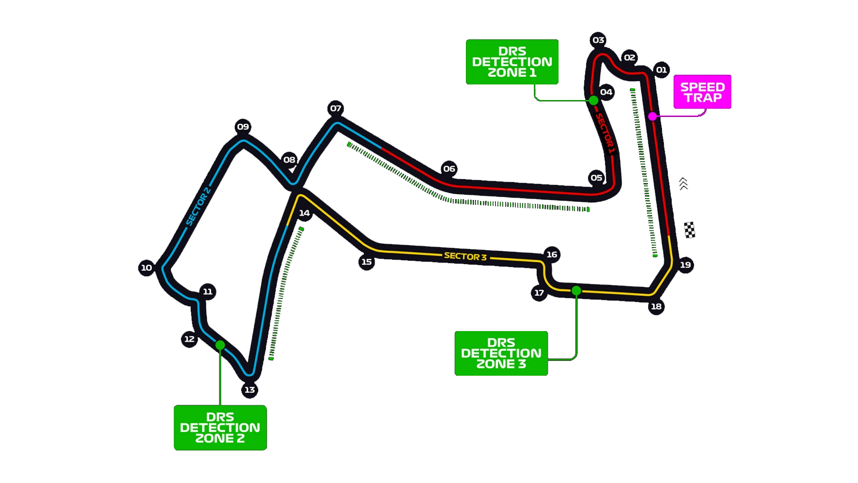 Singapore GP