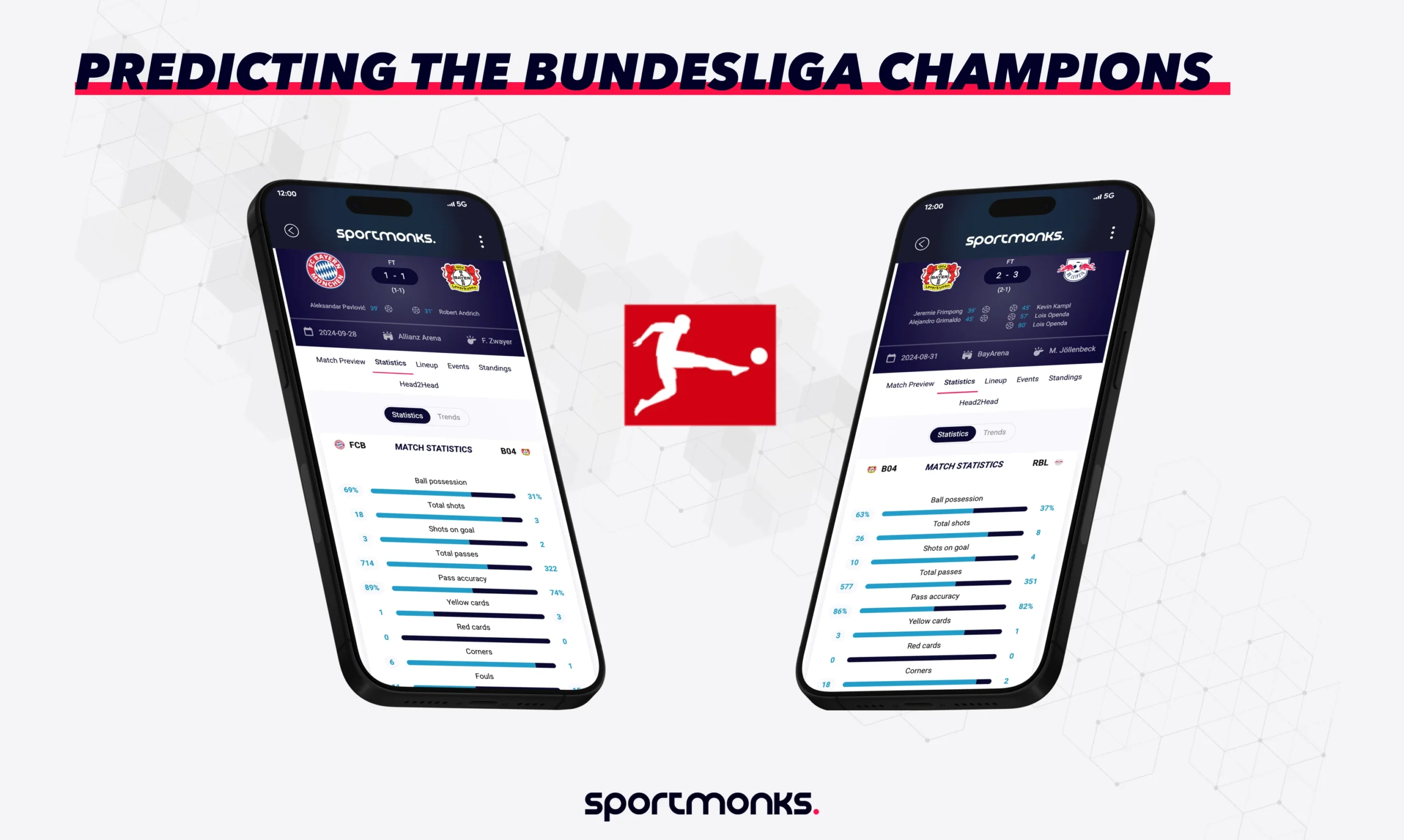 Bundesliga Predictions: Who is the favourite to become Bundesliga champions based on sportmonks data?