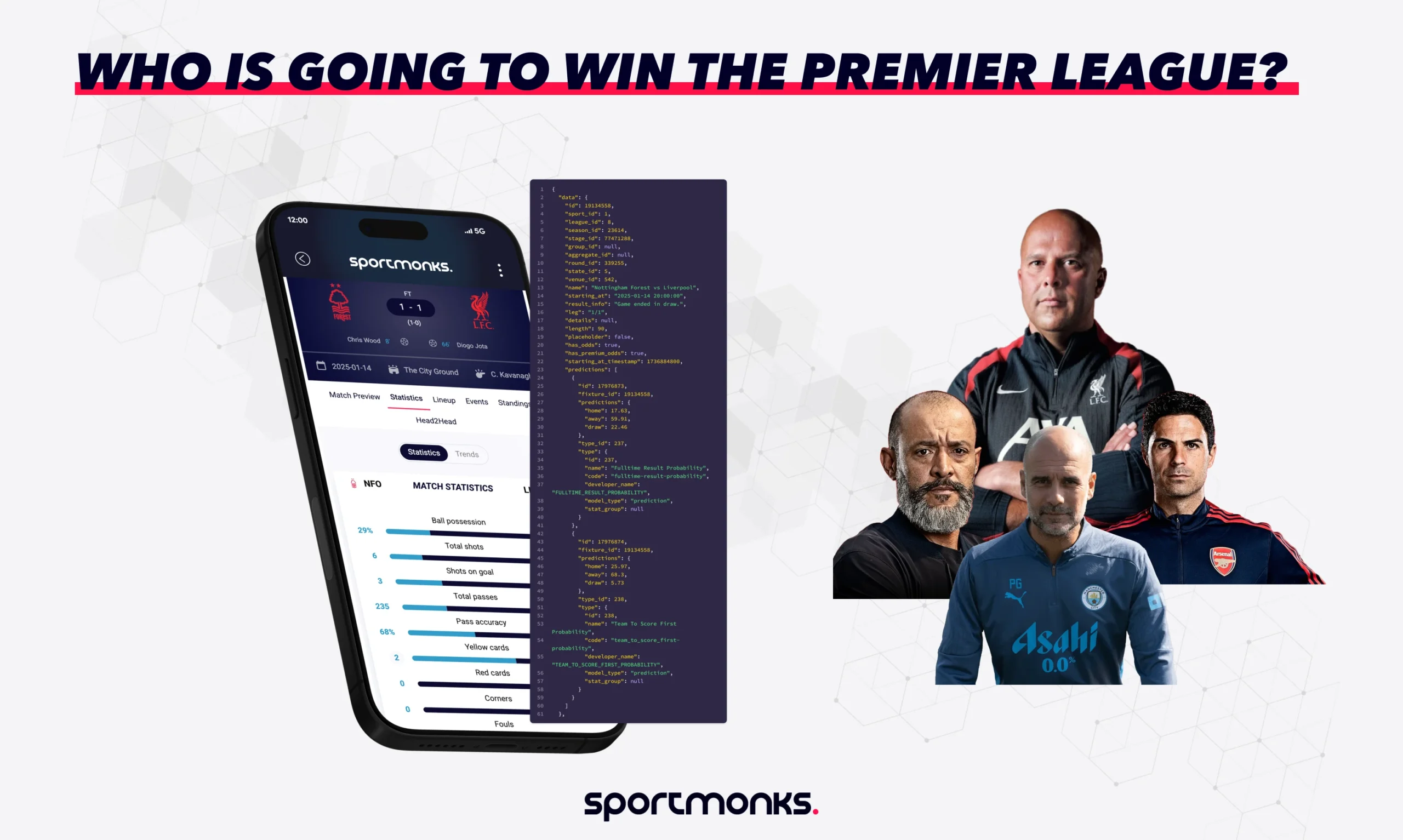 Premier League Predictions: Who is the favourite to become Premier League champions based on Sportmonks football data?