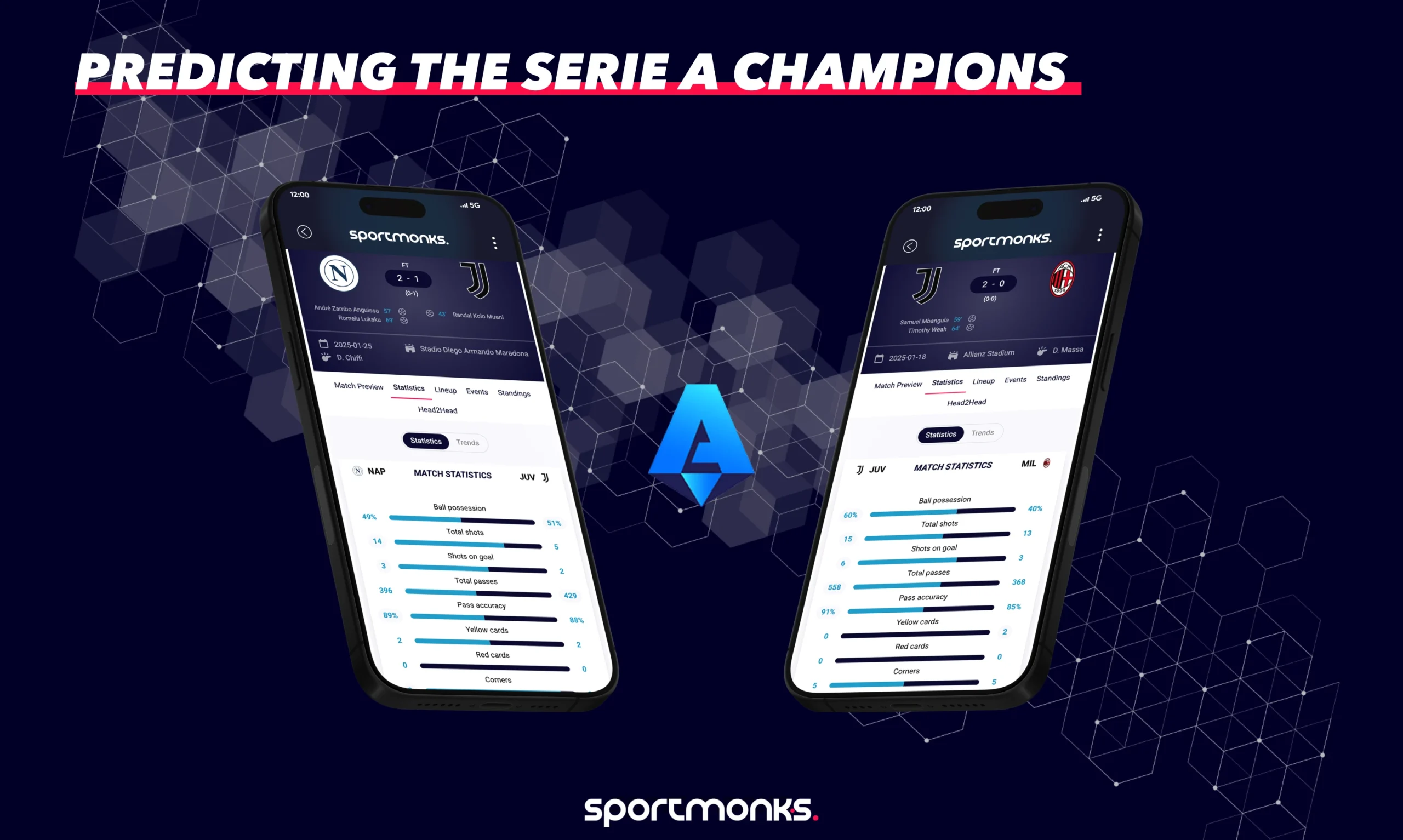 Serie A Predictions: Who is the favourite to become Serie A champions based on sportmonks data?