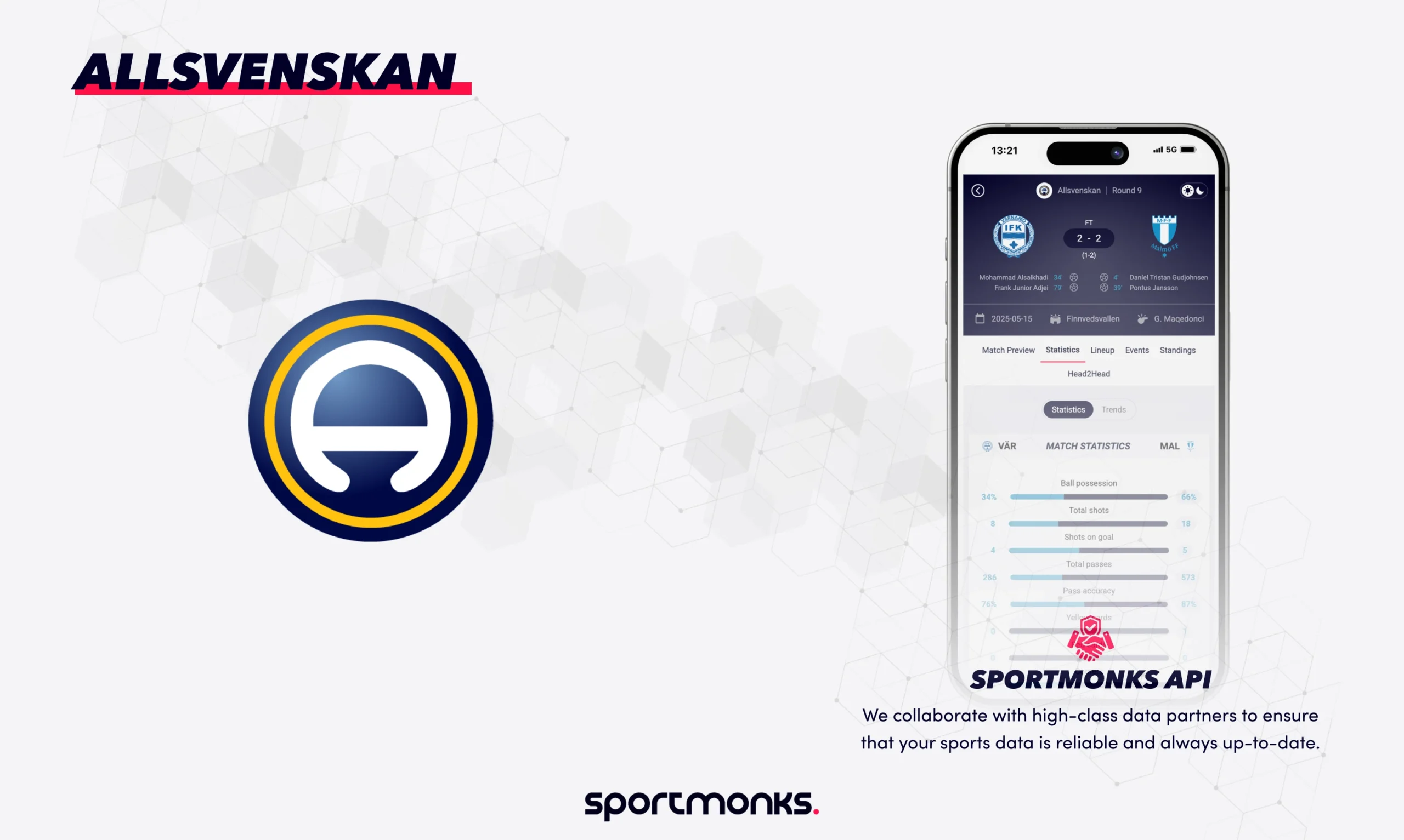 Swedish Allsvenskan