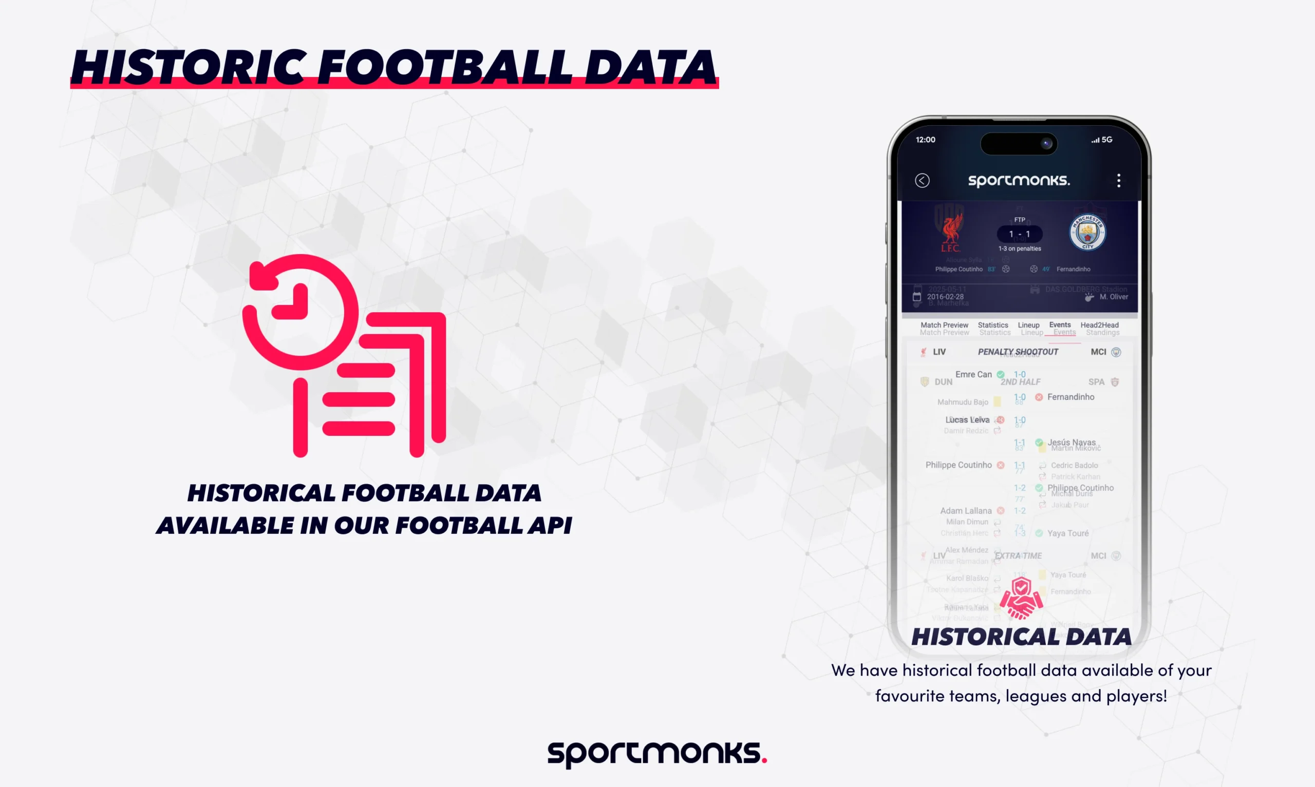 Historical Football Data