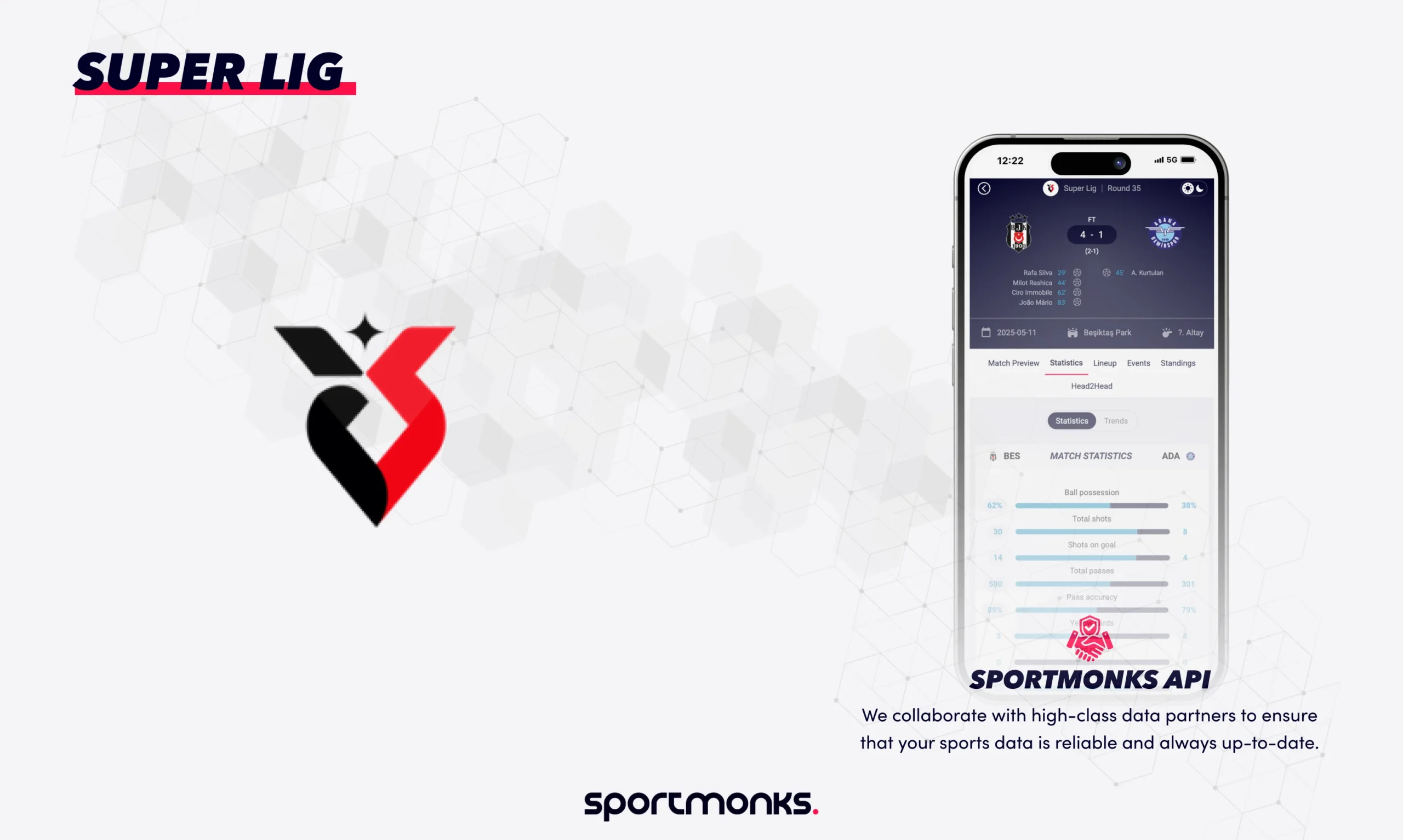 Turkish Süper Lig